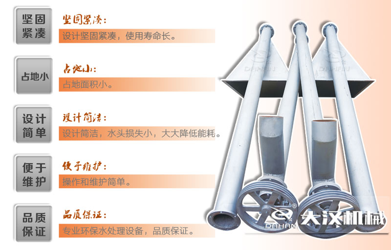 水平管式螺旋輸送機