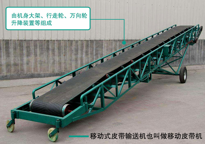 移動式皮帶輸送機